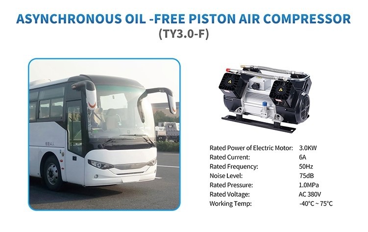Application of Oil Less Piston Compressor Application of Oil Less Piston Compressor